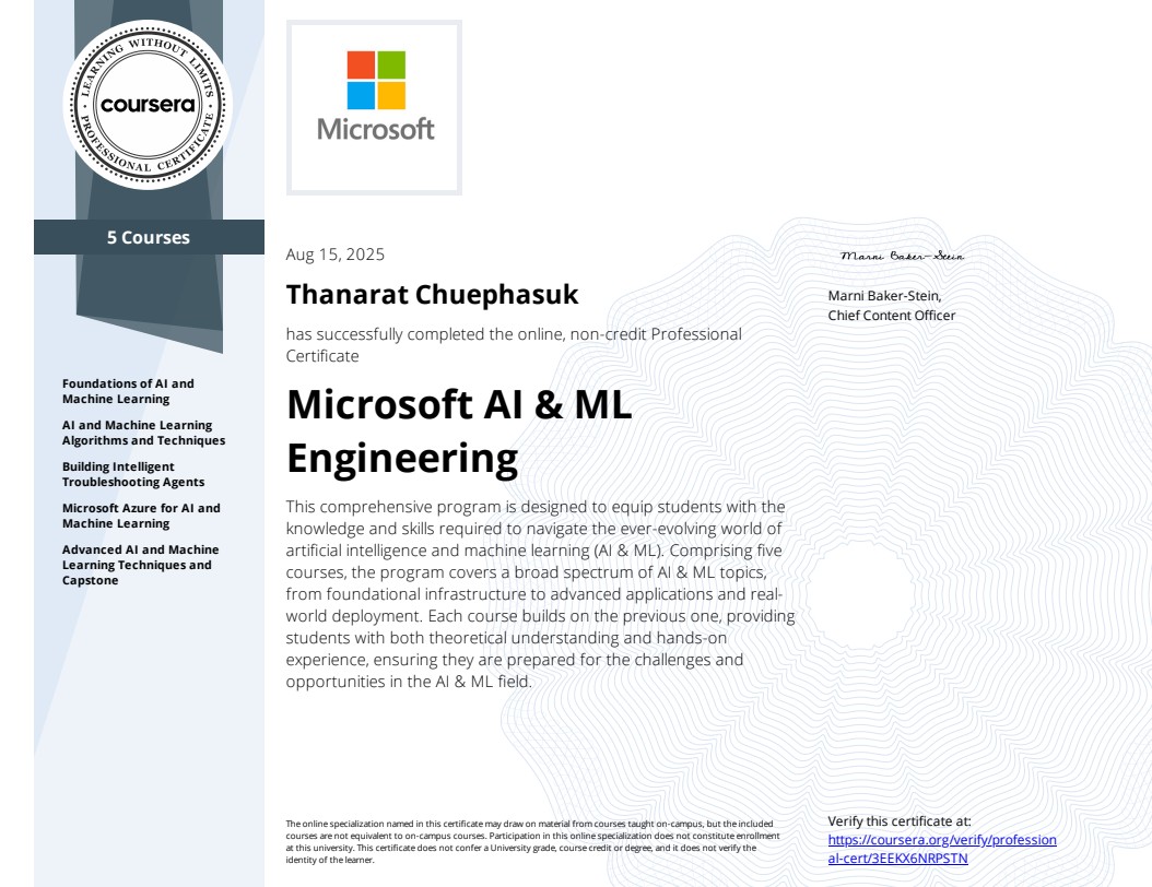 Microsoft AI & ML Engineering